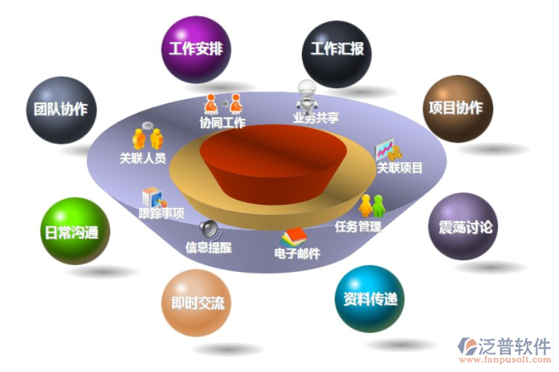 邵阳网站建设风起云涌：紧跟科技潮流的企业选择