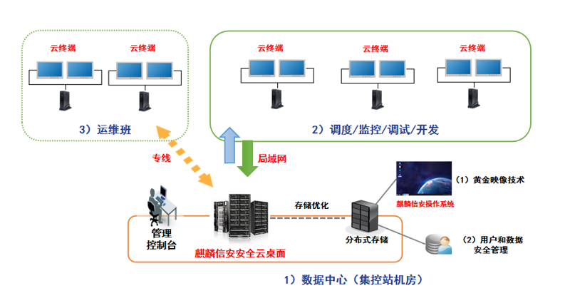 邵阳网站建设:企业数字化转型的新引擎