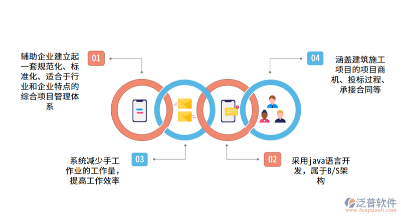 家谱软件定制：让家族记忆传承更便捷